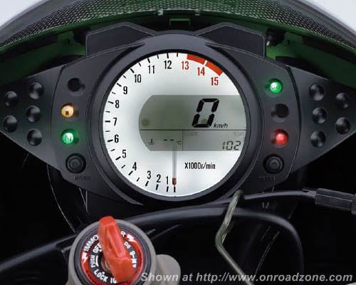 06zx10r_meter.jpg